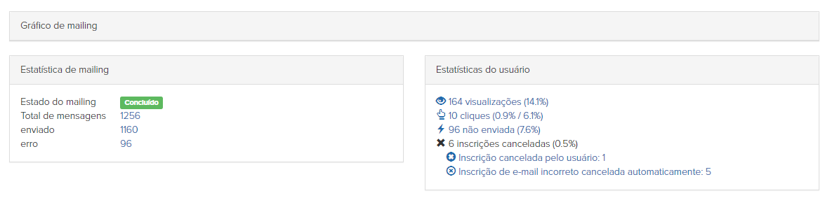 <p>
Exemplo de adição de um subdomínio com www à lista de domínios da sua conta </p>
<p>
Exemplo de adição de um subdomínio com www à lista de domínios da sua conta </p>