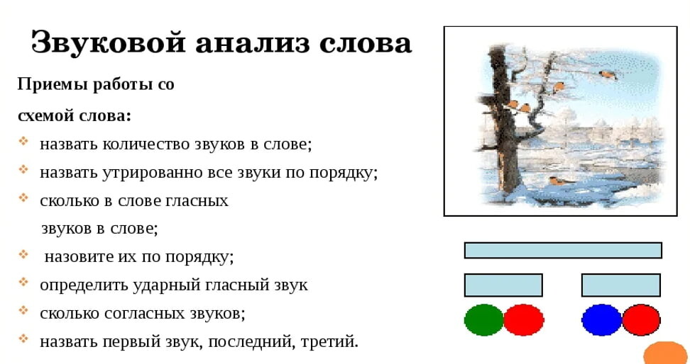 Применение схем и моделей в работе со звучащим словом